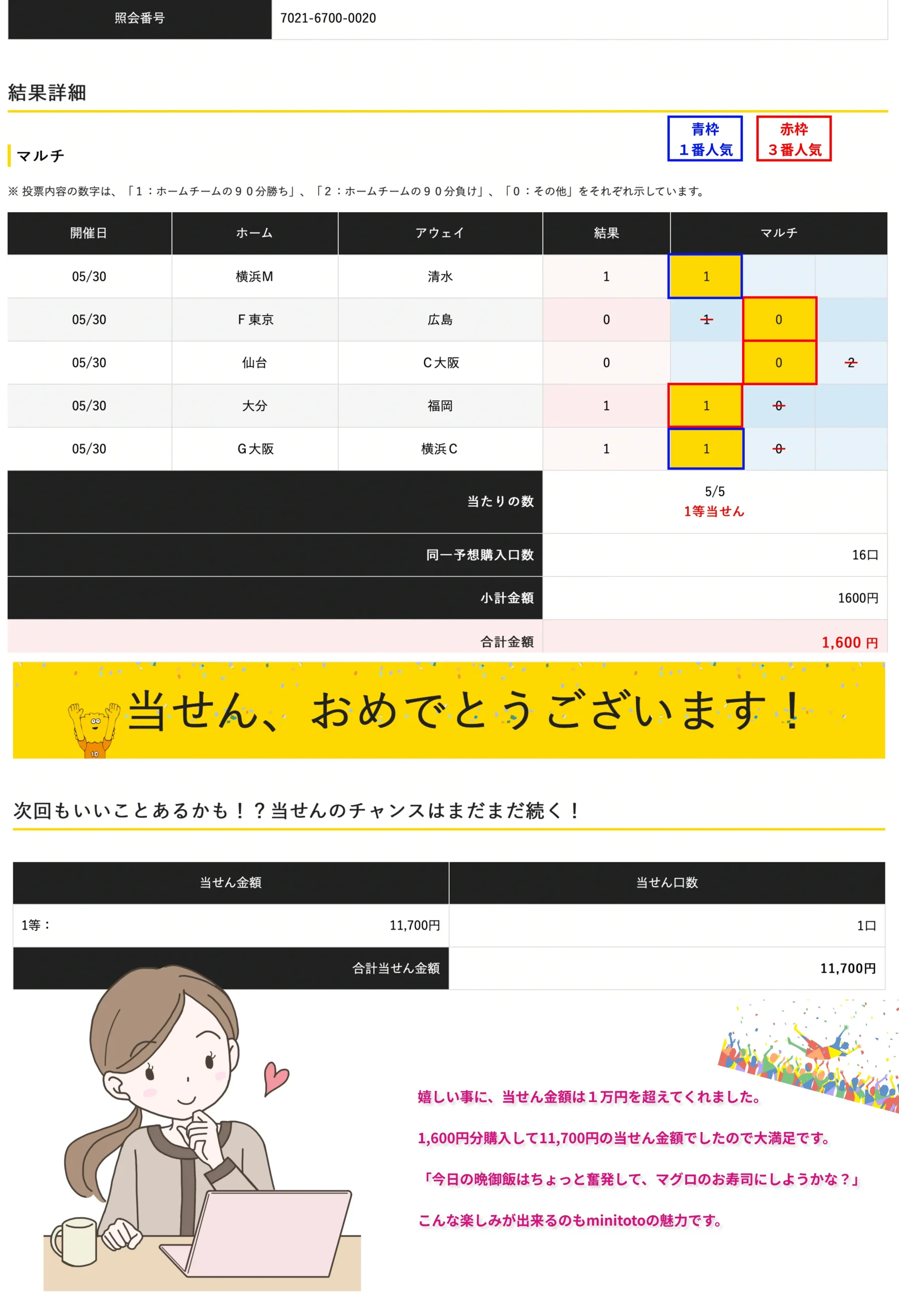 趣味 週末が楽しくなるtoto 私の買い方mini Toto編 Sirumiru