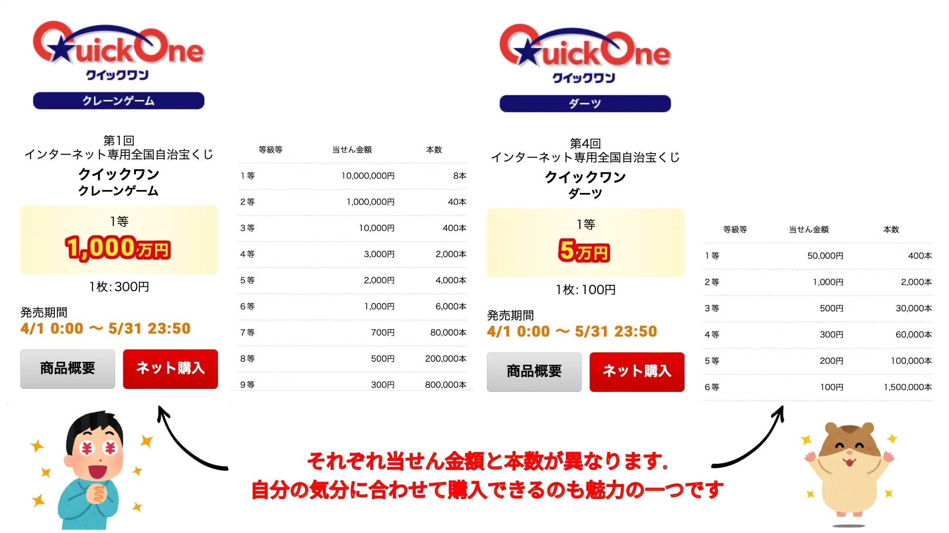 クイックワン攻略